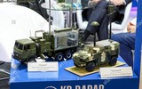 [ẢNH] Tính năng ưu việt của tổ hợp EW Belarus vừa ‘tóm sống’ UAV Thổ Nhĩ Kỳ 
