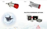 [ẢNH] Tổ hợp BriteCloud của Anh đánh bại S-400 Nga ở cả Crimea và Syria