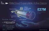 [ẢNH] Tổ hợp BriteCloud của Anh đánh bại S-400 Nga ở cả Crimea và Syria