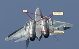 [ẢNH] Chuyên gia Anh chỉ rõ vì sao Su-57 Nga thua xa F-22 Mỹ về khả năng tàng hình