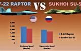 [ẢNH] Chuyên gia Anh chỉ rõ vì sao Su-57 Nga thua xa F-22 Mỹ về khả năng tàng hình