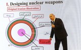 [ẢNH] Nếu ông Biden đắc cử, xung đột Israel - Iran sẽ trở nên gay gắt?