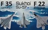 [ẢNH] Chuyên gia Anh chỉ rõ vì sao Su-57 Nga thua xa F-22 Mỹ về khả năng tàng hình