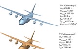 [ẢNH] Báo Mỹ khuyên Nga sớm loại biên An-124 Ruslan sau vụ tai nạn