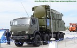 [ẢNH] Tor-M2KM không bắn hạ được một chiếc UAV nào trong suốt cuộc chiến Karabakh