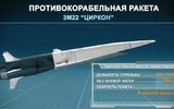 [ẢNH] Ba Lan nhận thấy ‘vấn đề lớn’ trong cuộc thử nghiệm tên lửa Zircon của Nga