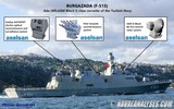 [ẢNH] Sự bành trướng của Thổ Nhĩ Kỳ bị mắc kẹt trong 