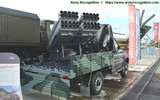 [ẢNH] Nga phát triển tổ hợp pháo phản lực phóng loạt mini thế hệ mới
