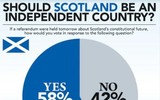 [ẢNH] Anh chịu thiệt hại nặng nề khi Scotland quyết theo đuổi nền độc lập?