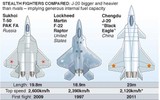 [ẢNH] Chuyên gia Mỹ: Dù là tiêm kích thế hệ năm tệ nhất, Su-57 vẫn khá nguy hiểm