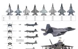 [ẢNH] Chuyên gia Mỹ: Dù là tiêm kích thế hệ năm tệ nhất, Su-57 vẫn khá nguy hiểm