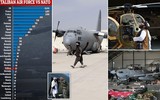 [ẢNH] Taliban xếp thứ 26 trong các lực lượng không quân lớn nhất thế giới
