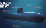 [ẢNH] Nga nhắc về Mistral sau khi Pháp mất hợp đồng tàu ngầm cực lớn với Australia