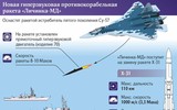 Tên lửa 'Zircon thu nhỏ' không làm mất đặc tính tàng hình của Su-57