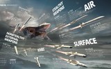 Choáng ngợp trước kho vũ khí tấn công mặt đất đồ sộ của Su-57