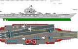 Ukraine mắc bẫy Mỹ và tự tháo dỡ siêu tàu sân bay Ulyanovsk như thế nào?