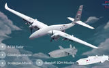 Quân đội Ukraine tấn công Donbass bằng UAV Akinci mạnh vượt trội Bayraktar TB2