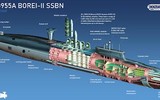 Nga chỉ cần 3 tàu ngầm hạt nhân Borei là đủ sức đối trọng với Mỹ?