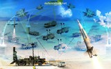 Hệ thống phòng không Siper Thổ Nhĩ Kỳ 'vượt trội' S-400 Nga?