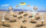 Hệ thống phòng không Siper Thổ Nhĩ Kỳ 'vượt trội' S-400 Nga?