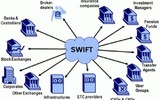 Vì sao Nga bình tĩnh đến ngạc nhiên trước nguy cơ bị cắt kết nối SWIFT?