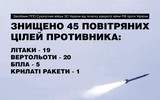 Bất ngờ với ‘ong bắp cày’- hệ thống phòng không hiệu quả nhất của Ukraine
