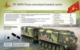 'Chiến mã vùng Bắc Cực' của Nga lọt vào tay Quân đội Ukraine?