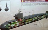 Tàu ngầm Trung Quốc trước nguy cơ bị Thái Lan hủy hợp đồng 