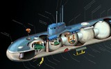 Bí ẩn về thảm họa xảy ra trên tàu ngầm gián điệp tuyệt mật AS-31 Losharik của Nga