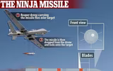 Vụ ám sát trùm khủng bố Al-Qaeda: Nga không chú ý nhiều đến cảnh báo ngầm của Mỹ?