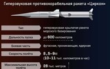 Nga đe dọa Ukraine bằng 'vũ khí thần kỳ' nhưng... không thể tham chiến