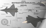 Ukraine giúp Thổ Nhĩ Kỳ có được UAV Bayraktar Kizilelma tàng hình siêu thanh cực mạnh