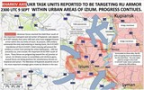 Quân đội Ukraine tái chiếm Izyum, giải phóng toàn bộ Kharkiv