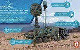 Ukraine tìm cách sở hữu hệ thống EW 'khủng' sau khi pháo binh thiệt hại nặng vì UAV Iran