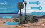Ukraine tìm cách sở hữu hệ thống EW 'khủng' sau khi pháo binh thiệt hại nặng vì UAV Iran