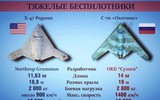 UAV tàng hình Okhotnik của Nga đang 'hướng tới' Ukraine