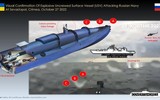 'Mưa tên lửa' Nga cắt đứt việc truyền dữ liệu từ UAV Mỹ tới Ukraine?