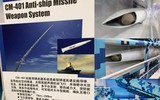 Trung Quốc giới thiệu tên lửa siêu thanh với tính năng 'như phim viễn tưởng'