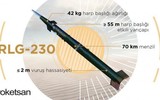 Ukraine tấn công Donbass bằng tên lửa phóng loạt TRLG-230 mạnh ngang HIMARS