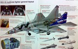 Vì sao Nga đẩy mạnh sản xuất tiêm kích MiG-35 trong khi bỏ bê Su-75 'ưu việt'?