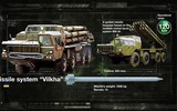 Tổ hợp Vilkha-M đầy bí mật của Kyiv còn tốt hơn HIMARS 'được khoe khoang'