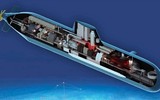 Tàu ngầm S1000 sản phẩm hợp tác Nga - Ý trước cơ hội 'tái sinh'