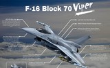 Phi công hàng đầu của Mỹ tuyên bố tiêm kích Su-35 'chỉ đẹp khi triển lãm'