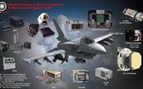 Phi công hàng đầu của Mỹ tuyên bố tiêm kích Su-35 'chỉ đẹp khi triển lãm'