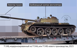 Tại sao không thể coi thường xe tăng T-55 'lạc hậu' của Nga?