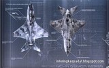 Lệnh trừng phạt của phương Tây là rào cản lớn cho dự án tiêm kích MiG-41 Nga