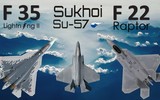 Tiêm kích Su-57 Nga tránh được sai lầm lớn của Mỹ với F-35 và F-22