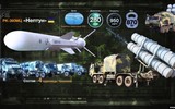 Tên lửa Neptune Ukraine phá hủy 40% tổ hợp phòng không S-400 Nga tại bán đảo Crimea?