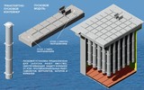 Nga chưa có hệ thống phòng không đủ khả năng bắn hạ tên lửa Neptune?