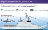 Nga sẽ có chiến hạm chỉ 800 tấn nhưng mang được trực thăng Ka-52